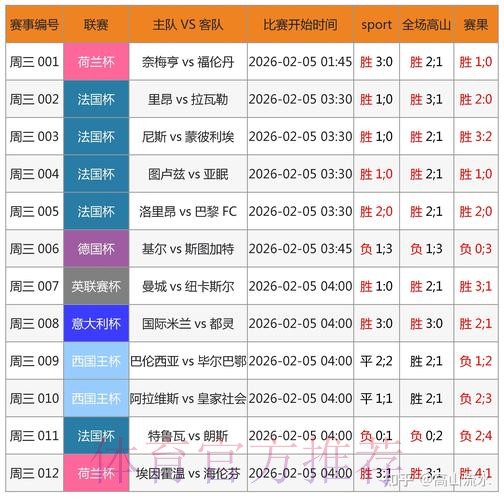 全面解析世界杯外围软件全站功能与优势