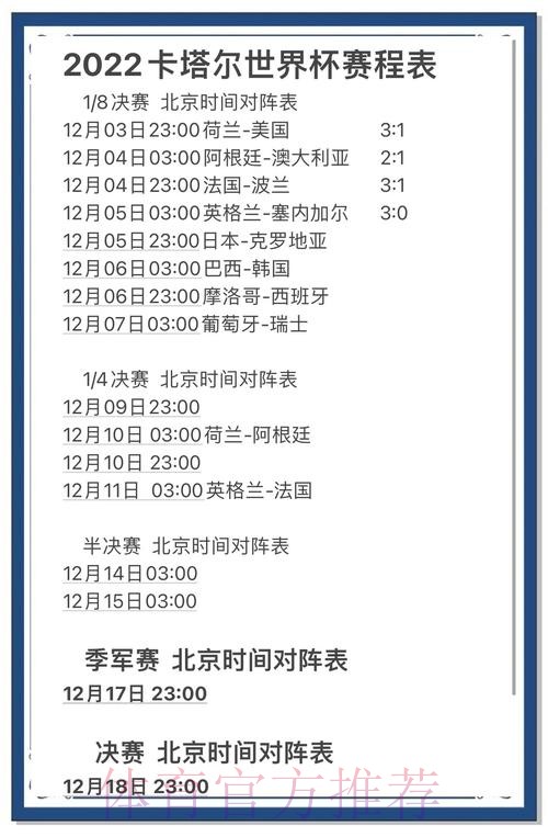 世界杯报道最新排名与分析