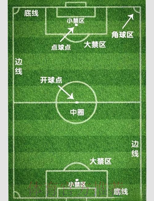 如何轻松掌握世界杯外围技巧入口技巧