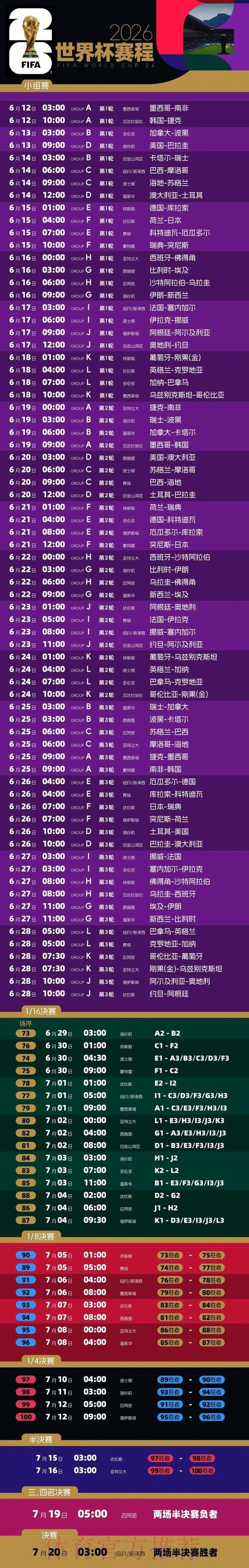 畅享2026世界杯：实时比分APP下载指南