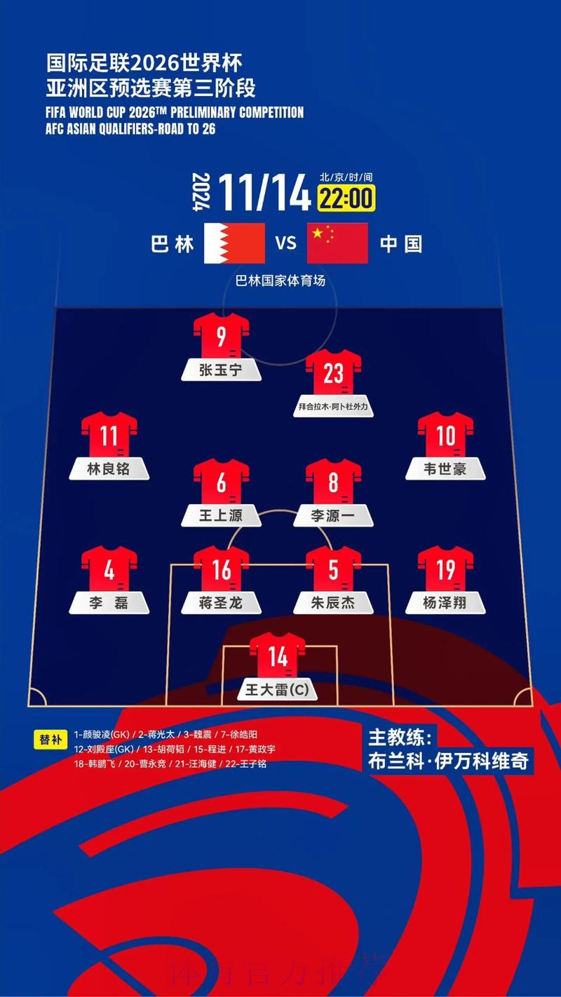 深入解析世界杯比分变化趋势与影响分析