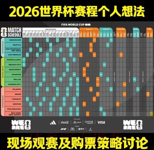 深入解析2026世界杯比赛全景及数据报告