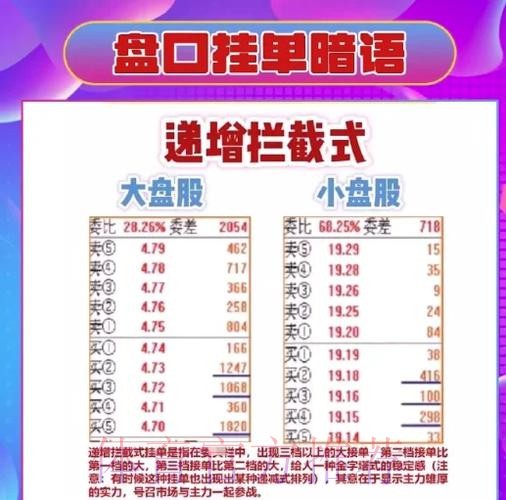 全面解析世界杯盘口注册全站攻略