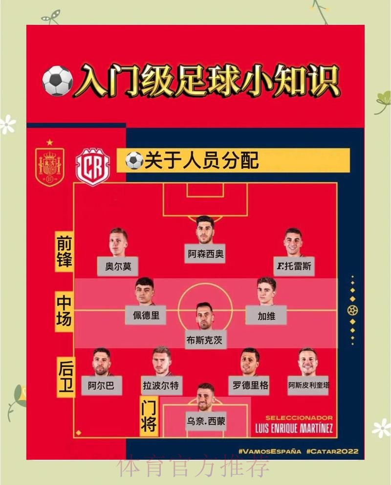 全面解析世界杯比赛预测方法与技巧介绍 全面解析世界杯比赛预测方法与技巧介绍
